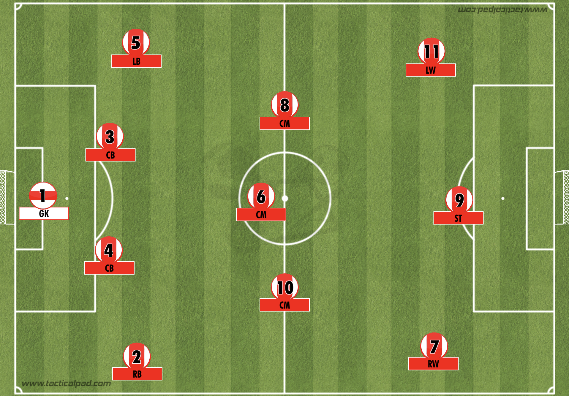 4-3-3 formation