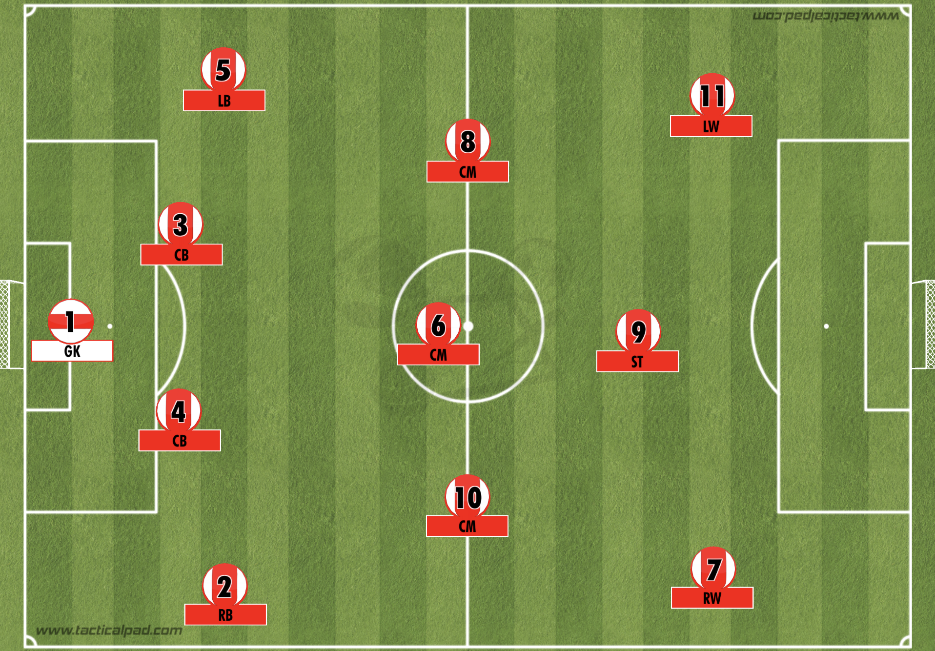 4-3-3 formation