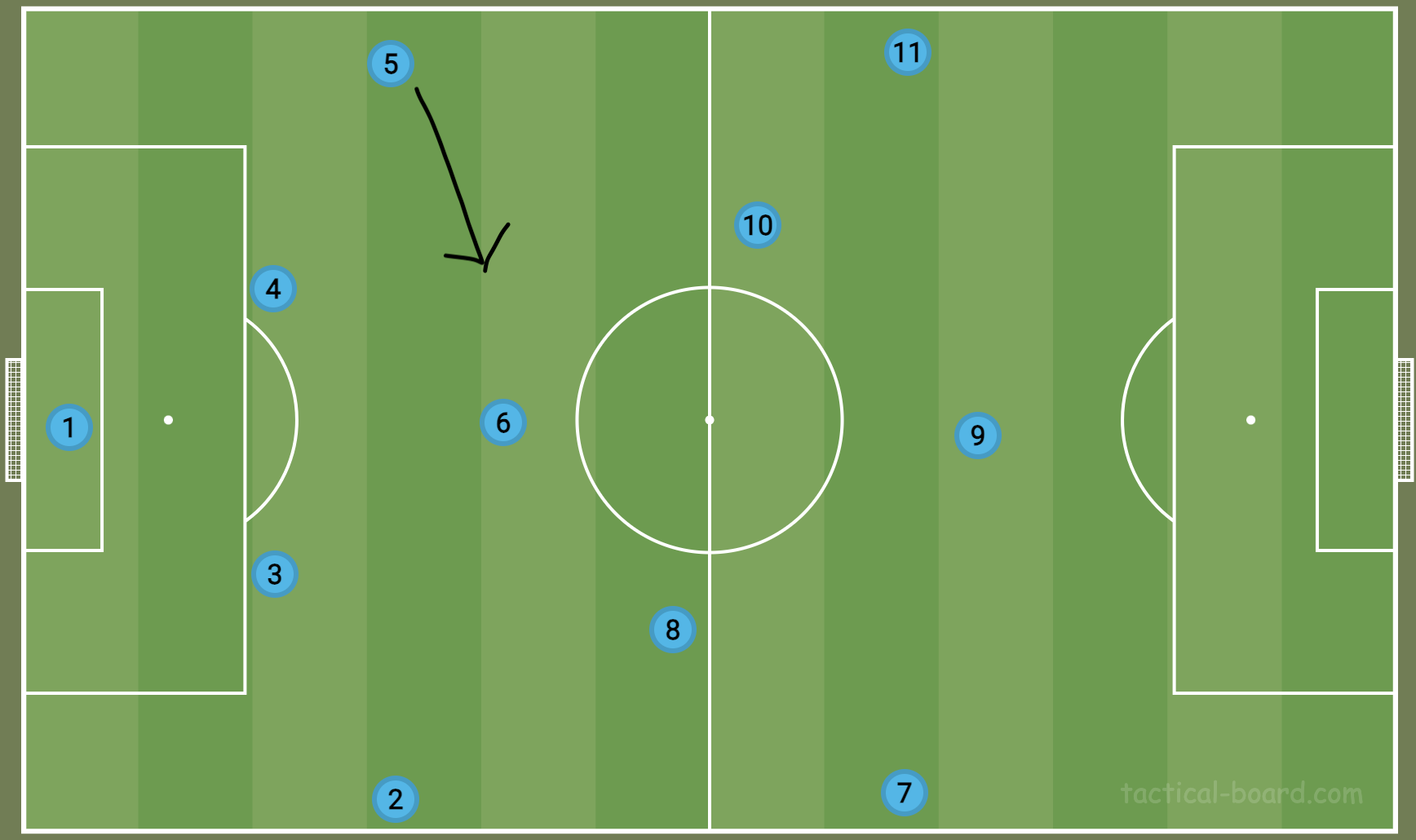 The modern full-back