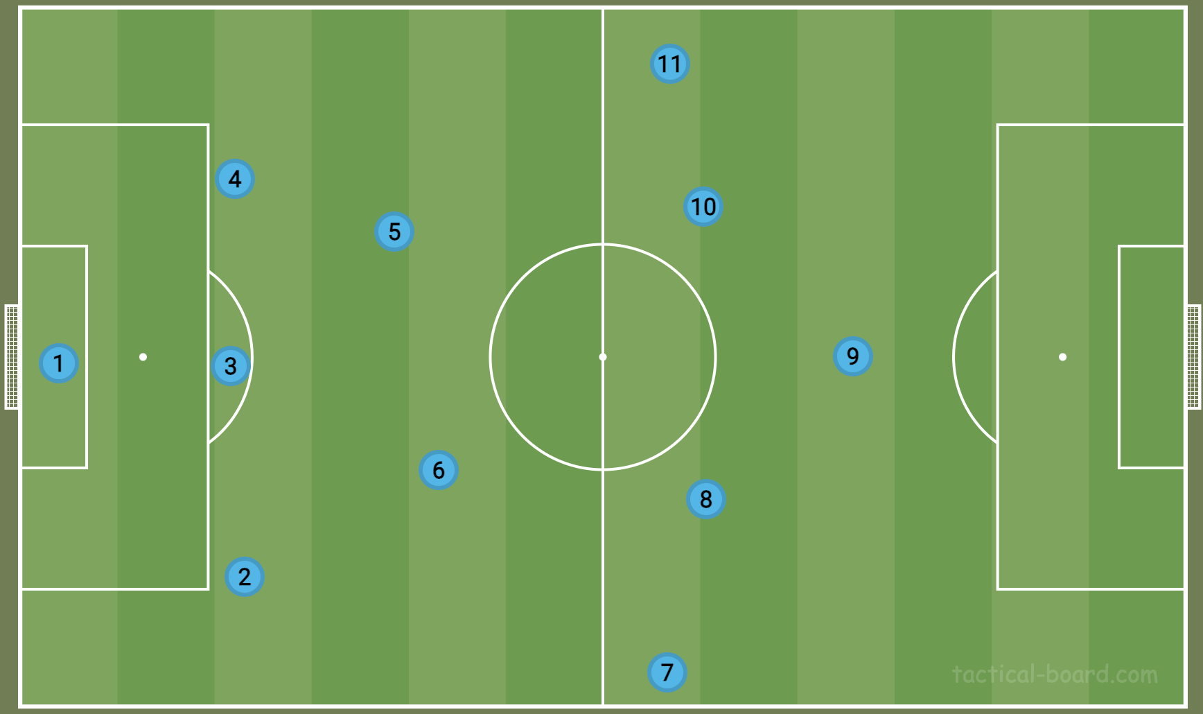 The modern full-back