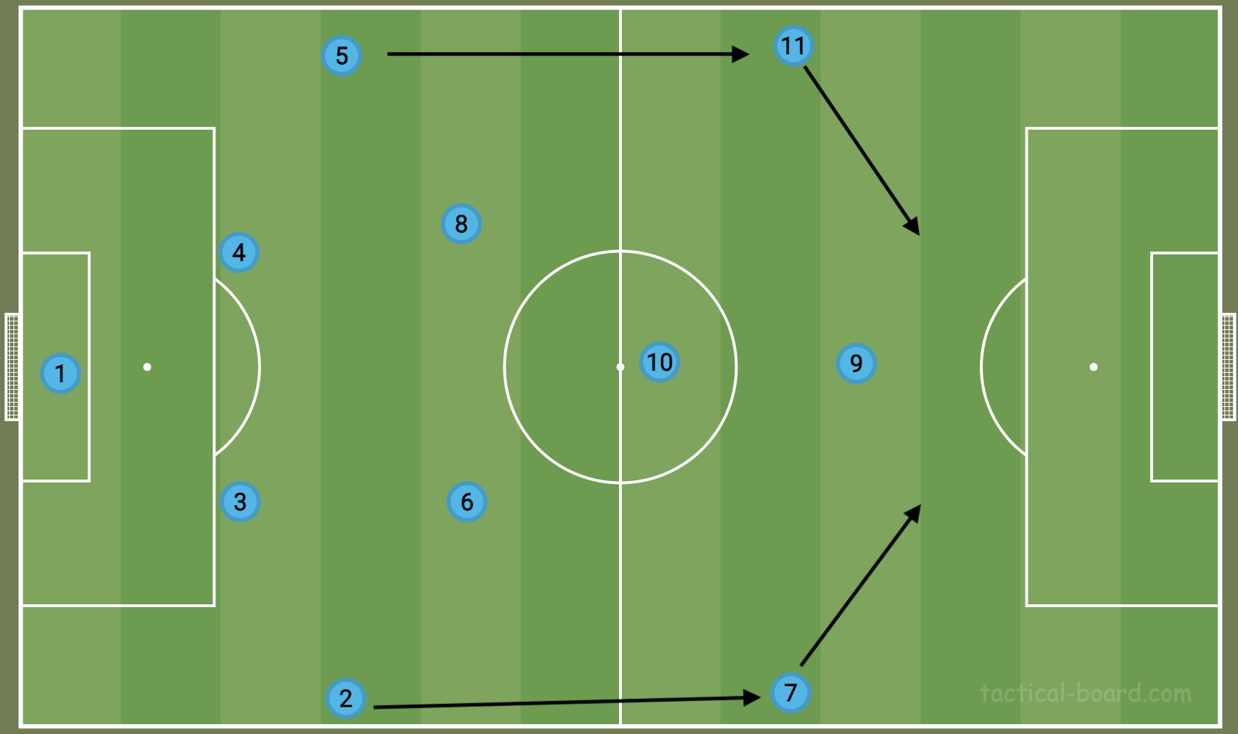 The modern full-back