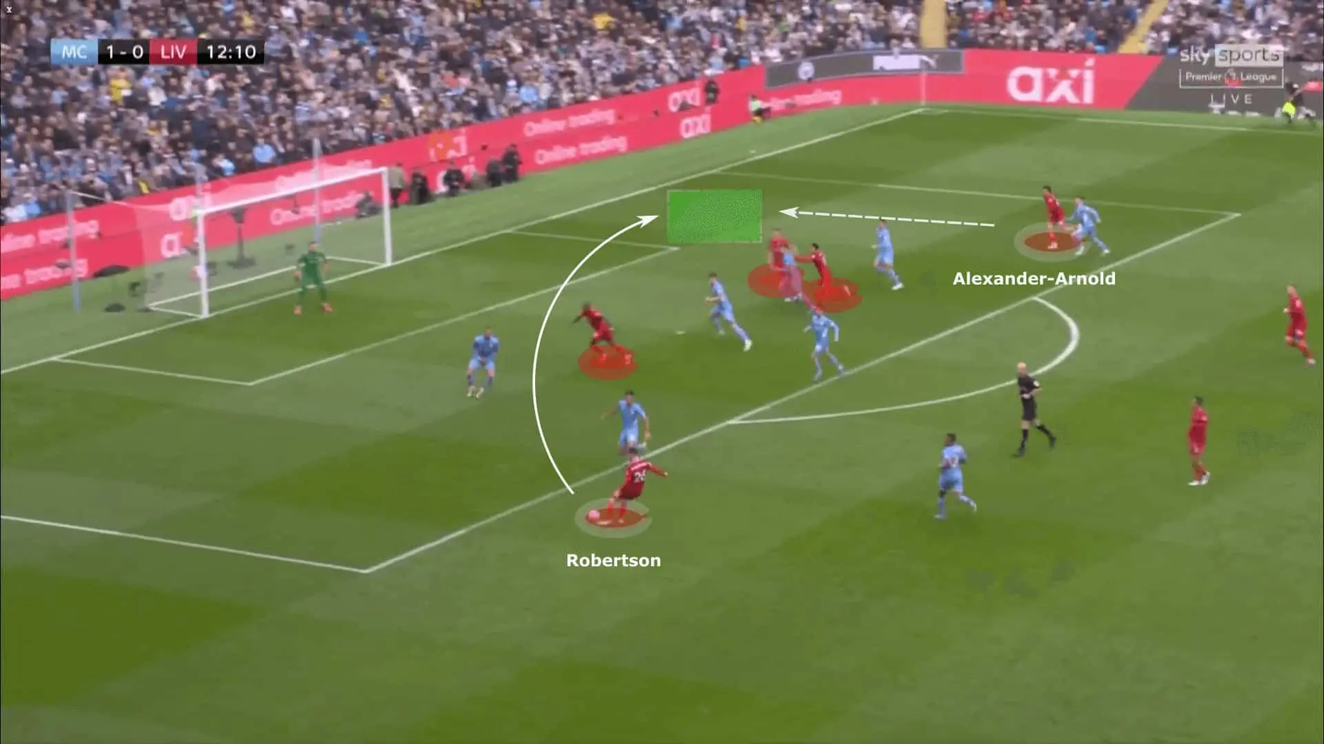 The modern full-back