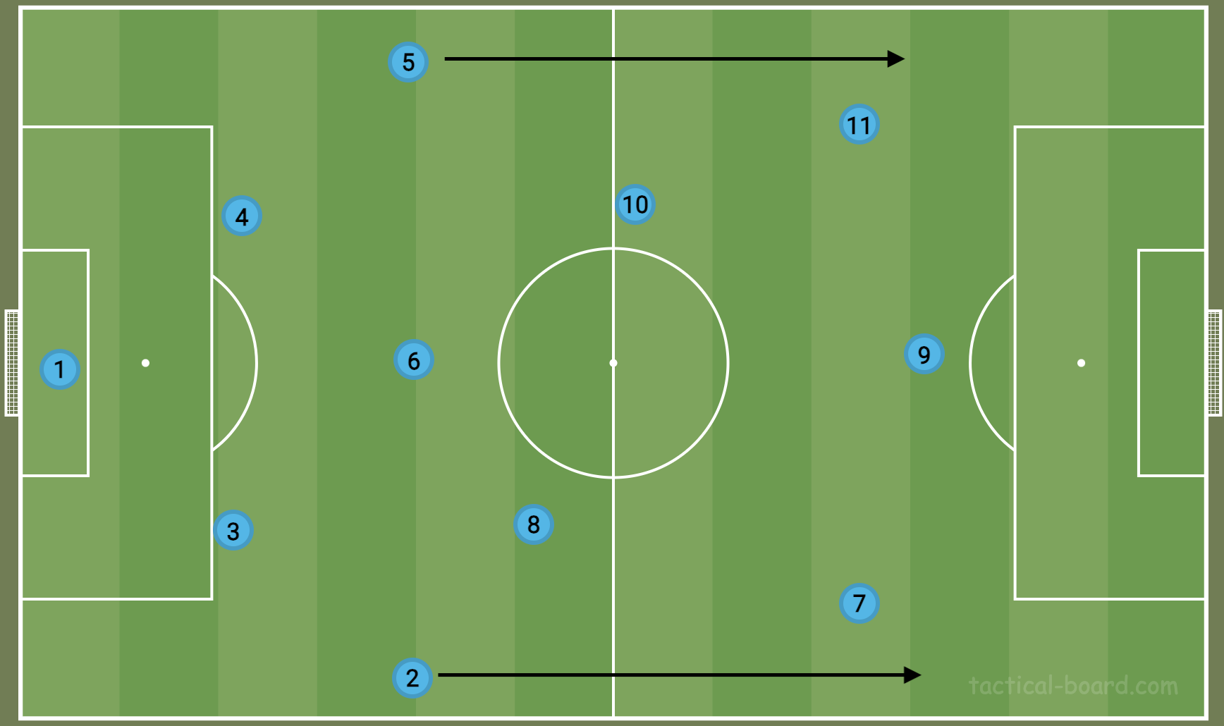 the modern full-back