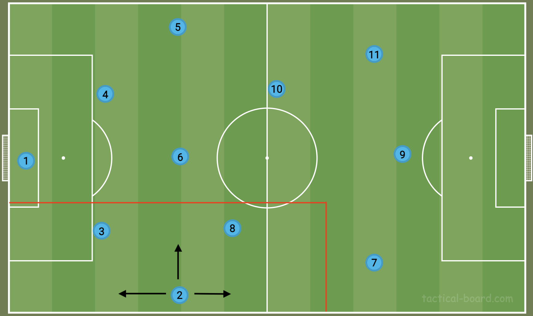 the modern full-back