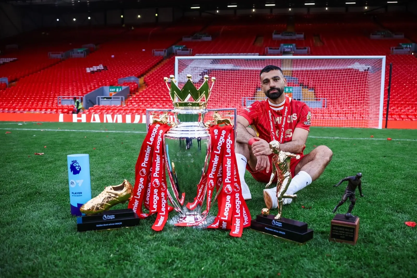 Mohamed Salah player profile