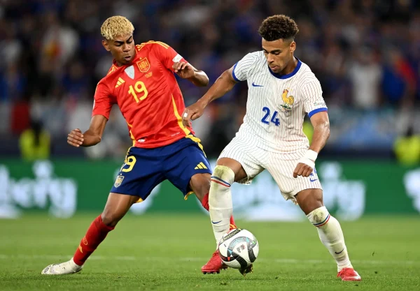 Top young wingers 2026 in the world